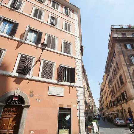 Apartment - Fori Imperiali Rome